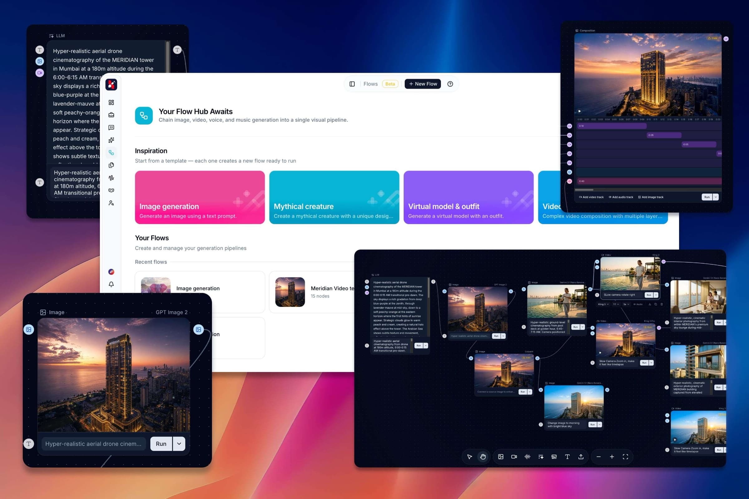 Orchestrate: visual Flows chaining image, video and voice generation