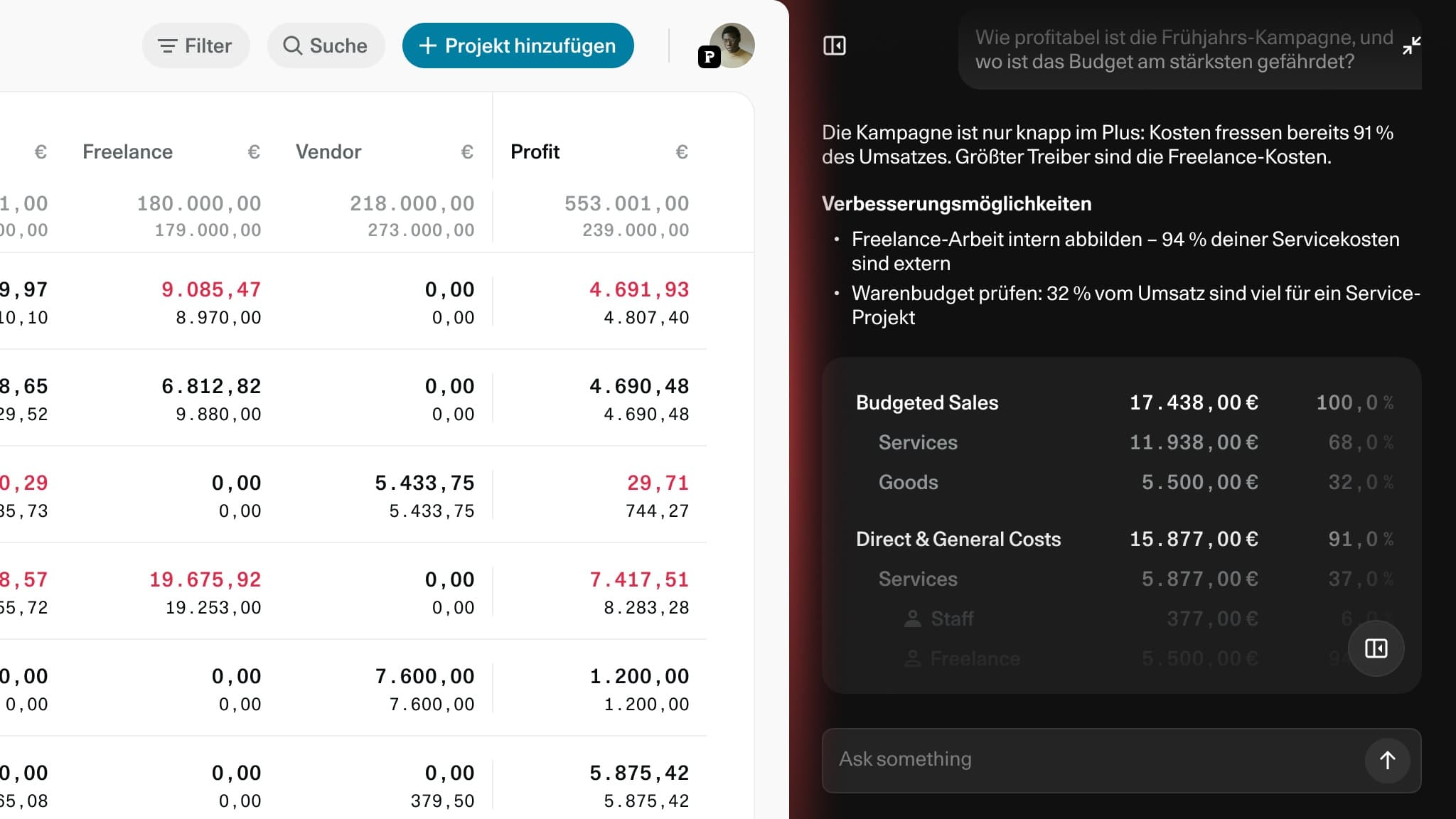 OS/ AI analysing a campaign budget and suggesting improvements